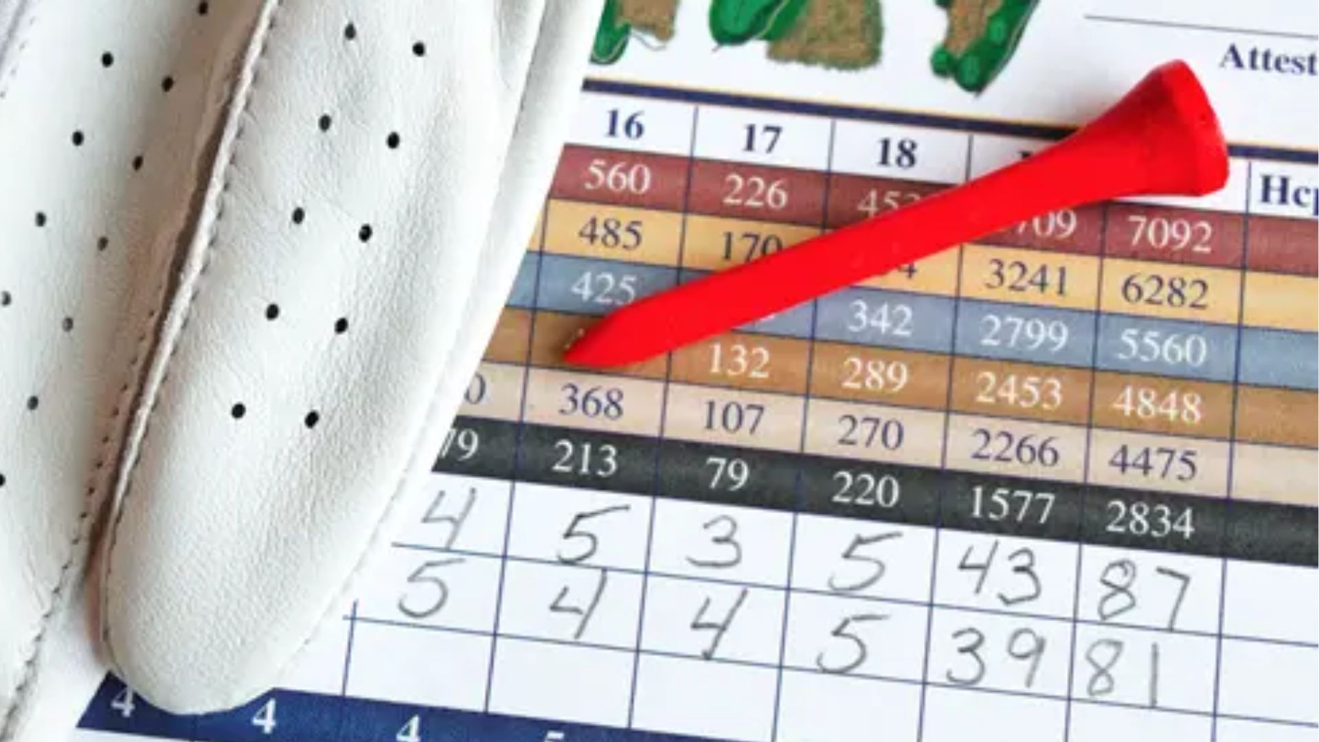 golf-score-card